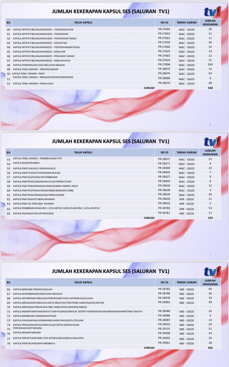 Suhaimi Sulaiman tweet media