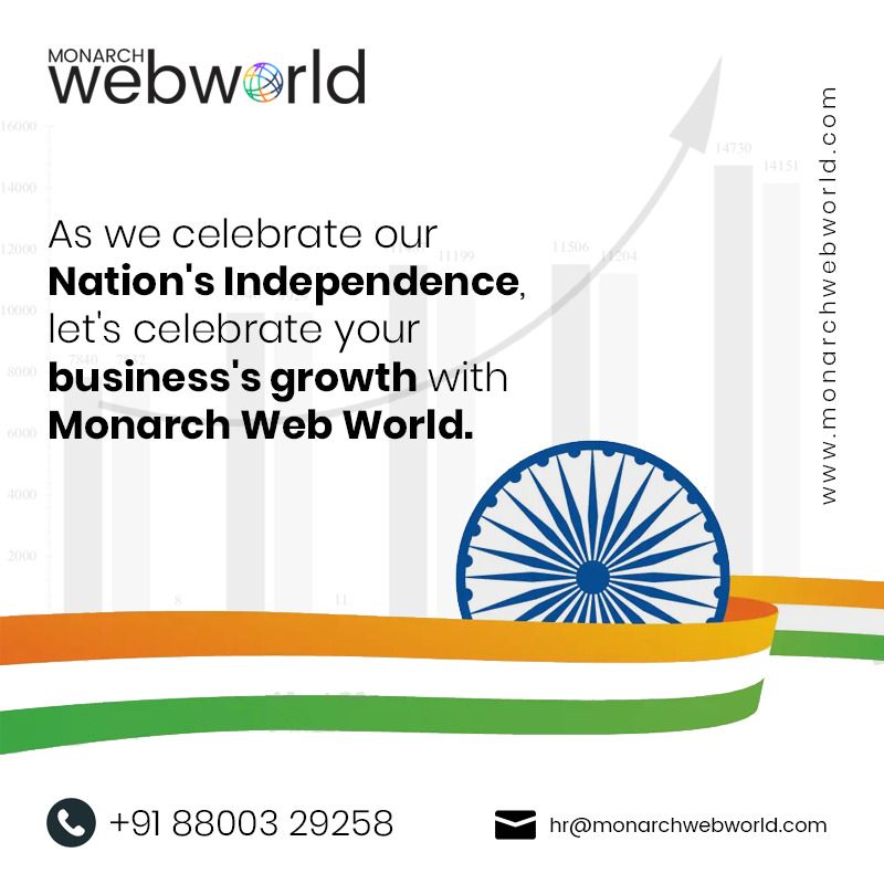 monarchwebworld's tweet photo. Happy 77th Independence Day! https://t.co/WTw1g3xkA9