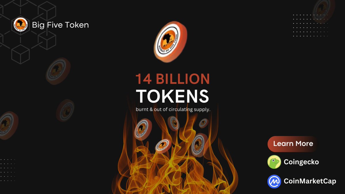 bigfivehodler's tweet photo. 14% of the total supply of the Big Five Tokens burned. 🔥

According to the team they will now implement a auto-burning mechanism through exchanges with every buy and sell.

- also @CoinMarketCap &amp; @coingecko busy updating #BFT market data.

Good times ahead #BigfiveArmy !

🔝🔝 https://t.co/6MG1F9ijiv
