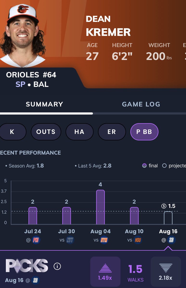 KNIGHTLOCKZ's tweet photo. KnightLocks SLEEPER 🌟POTD🌟
🍊Dean Kremer “O” 1.5 BB 🍊
#GamblingTwitter #sportsbettingtwitter #sportsbettingpicks #prizepicks #potd #playerprops #playerpropbets #bettingtwitter #bettingpicks #knightlocks #mlbpicks #mlb #mlbbets #bettingadvice #draftkings https://t.co/M9E9Vkjfl9