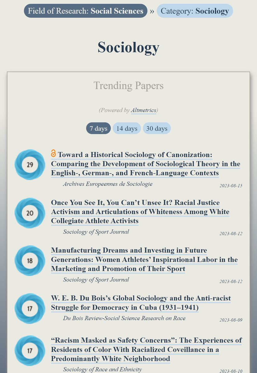 ObserveIR's tweet photo. Trending in #Sociology:
https://t.co/OttqZRqs8U

1) Historical Sociology of Canonization

2) Racial Justice Activism & Whiteness Among Athletes (@SSJ_Journal)

3) Manufacturing Dreams: Women Athletes’ Inspirational Labor

4) Residents of Color Experiencing Racialized Coveillance in a White Neighborhood

5) W. E. B. Du Bois’s Global Sociology & the Anti-Racist Struggle for Democracy in Cuba, 1931–41 (@DuBoisReview)