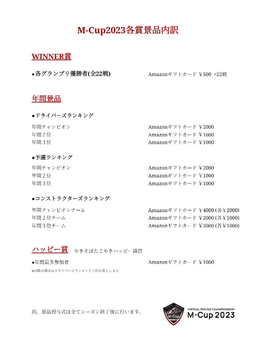 F1_mcup's tweet photo. 【景品】

調整中としていた今年の大会景品は以下のように決定しましたのでお知らせいたします。
最多参加賞がハッピー賞として復活しました🍀

是非景品の獲得も目指して１年間頑張ってください！ https://t.co/SUGXAlq5wP