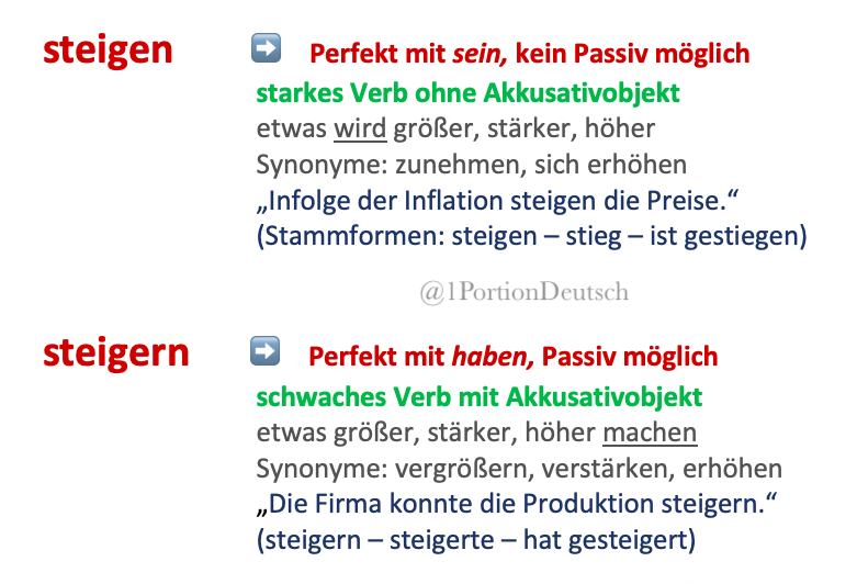 1PortionDeutsch's tweet photo. Guten Morgen am MIttwoch!
#Deutschlernen #Wortschatz #Grammatik #LearnGerman #Deutsch #German
Wenn ihr für den #TestDaF oder die #DSH Grafiken beschreiben müsst, achtet auf den Unterschied zwischen ... https://t.co/M5HKSKJBtq