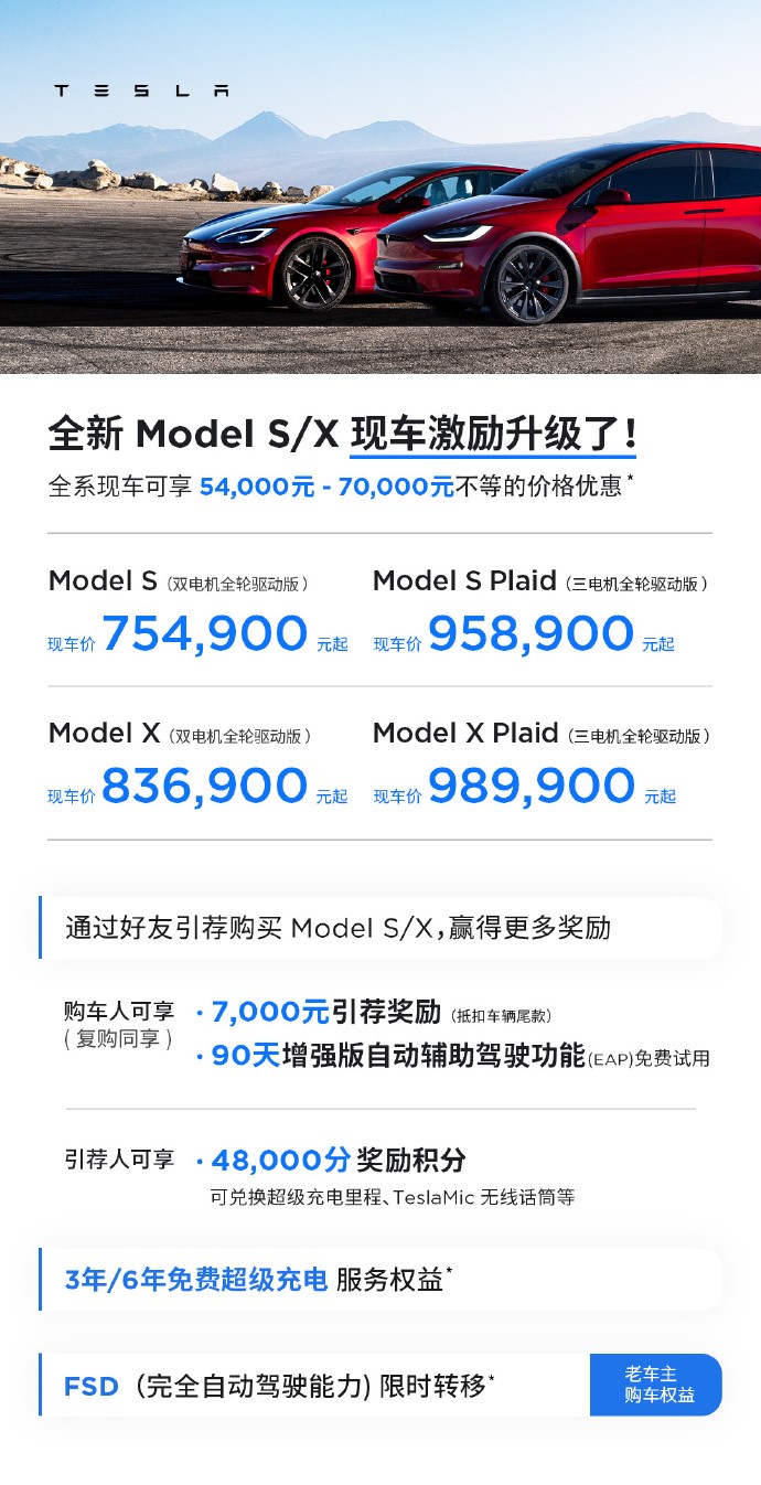 Model s usd deals