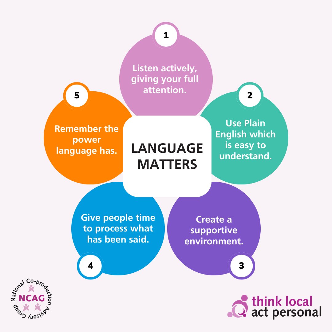 5 tips for communicating well from @CoProIsaac Co-chair of the National #CoProduction Advisory Group #NCAG.

More from Isaac on language 
👇👇
ow.ly/ZUVX50PwGiZ