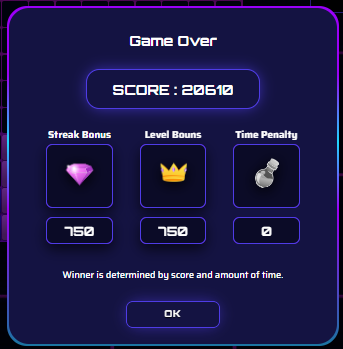 kingsweapon's tweet photo. The tragic tale of an 👽 who flew too close to the 🌞
#Dropzi #Web3Gaming
@RealChainGames https://t.co/TXextka2qH