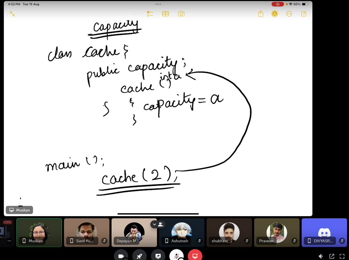 WomenAlgoCrew's tweet photo. Tuesday session....

Discussed doubly linked list.
 Insertion and deletion operation in the doubly linked list. 

Started understanding the LRU cache design. Will pick it up again in the next session. https://t.co/2gwiWKe67S