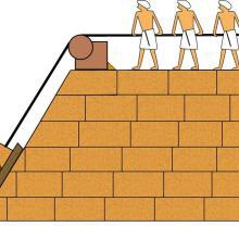 Ancient people were incredibly skilled craftsmen so what devices could they have created to help move heavy stone blocks?#Discovery #History #Construction <a href="/LivAncWorlds/">Archaeology, Classics & Egyptology at Liv Uni</a> <a href="/CINmagazine/">ConstructionIndustry</a>