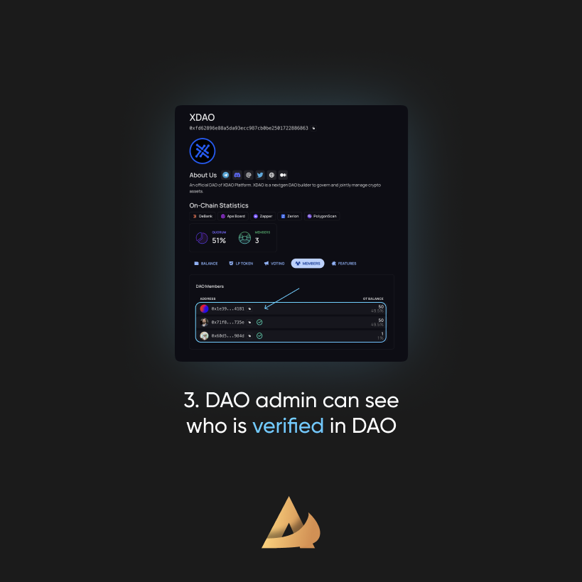 arkconsensus's tweet photo. How ARK Sign will enhance the https://t.co/DYz7o6gQOO platform 🤯

We demonstrate visually the impact of integrating ARK Sign's crypto face ID verification technology into the DAO registration platform.

#arksign #xdao https://t.co/tfq2GG46Ho