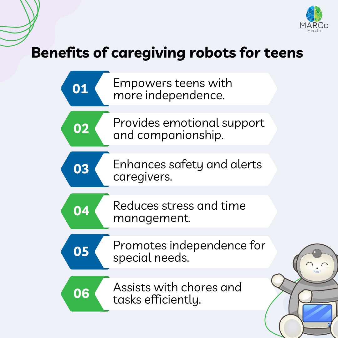 Marco_the_robot's tweet image. 🤖 Discover Robotic Companions for Teens! 🚀 Empowerment, support, and fun await as caregiving robots revolutionize daily tasks. #TeenTech #RobotCompanions
