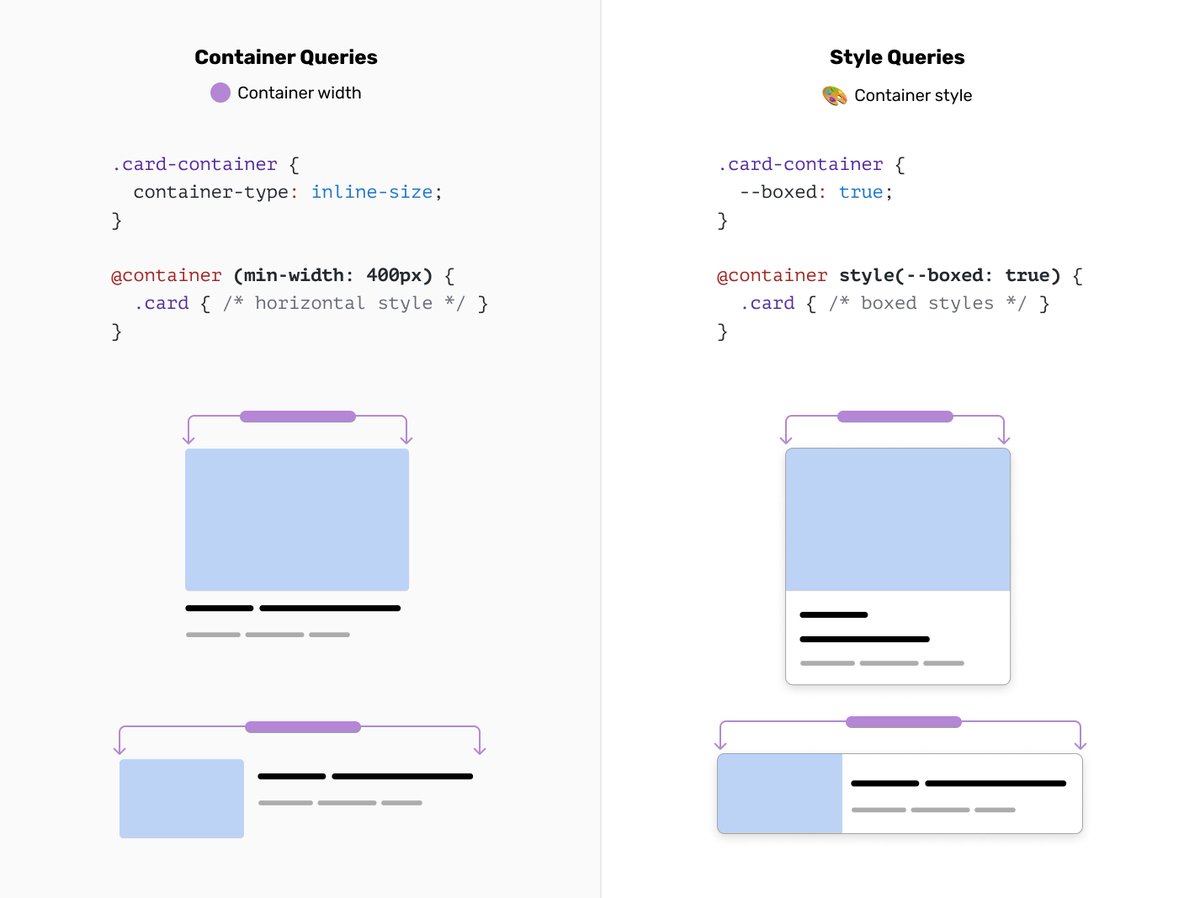 shadeed9's tweet photo. ✍️ CSS Style Queries

One of the CSS features that I'm excited to land in all browsers is style queries 😍

🔗 https://t.co/tEVCLUTIcJ

Let's walkthrough some use-cases. https://t.co/XdyI6LMgfD