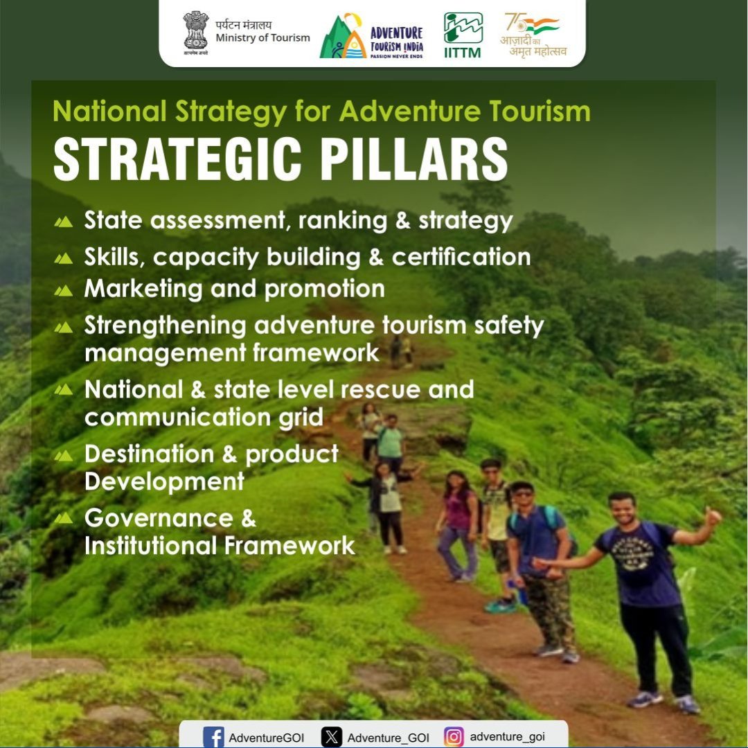 The Ministry of Tourism, Government of India, through the National Strategy for Adventure Tourism has introduced seven strategic pillars to implement and govern its growth in the country.

More Info: tourism.gov.in/sites/default/…

#adventuretourism #nationalstrategy #responsibletourism