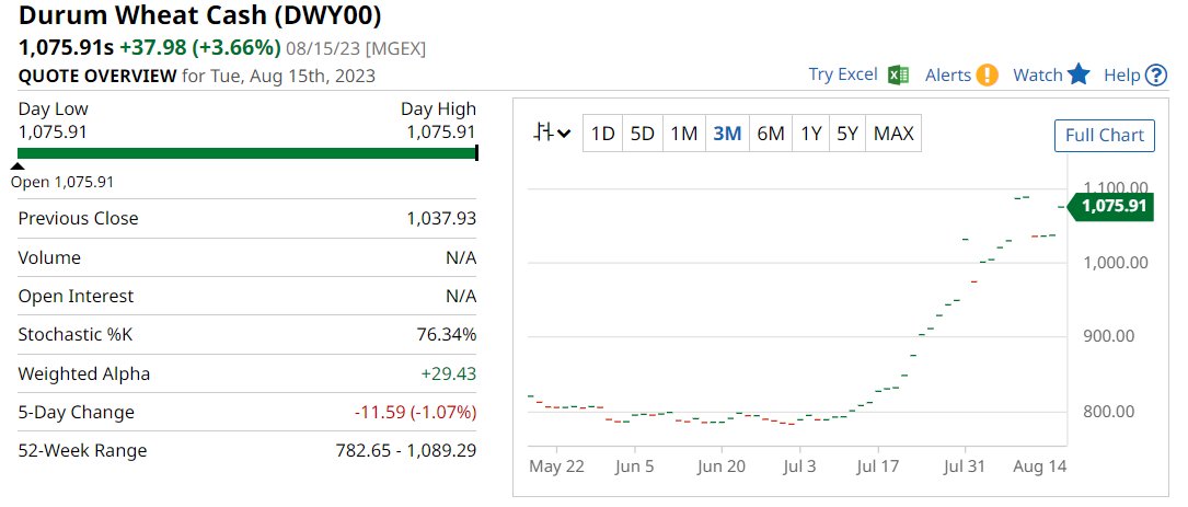 Granduro tweet media