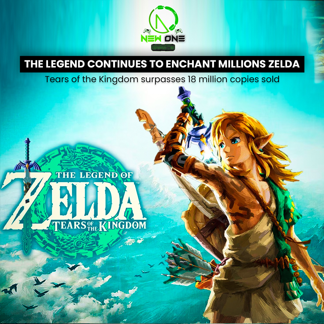 NewOneGames's tweet photo. Zelda's Charm Captivates Millions. 🎮✨ 'Tears of the Kingdom' Soars, Crossing 18 Million Journeys Sold.

#newonegames #gamers #zelda #thelegendofzelda #followforfollowback #gamerslife https://t.co/G0rEwgtMnE