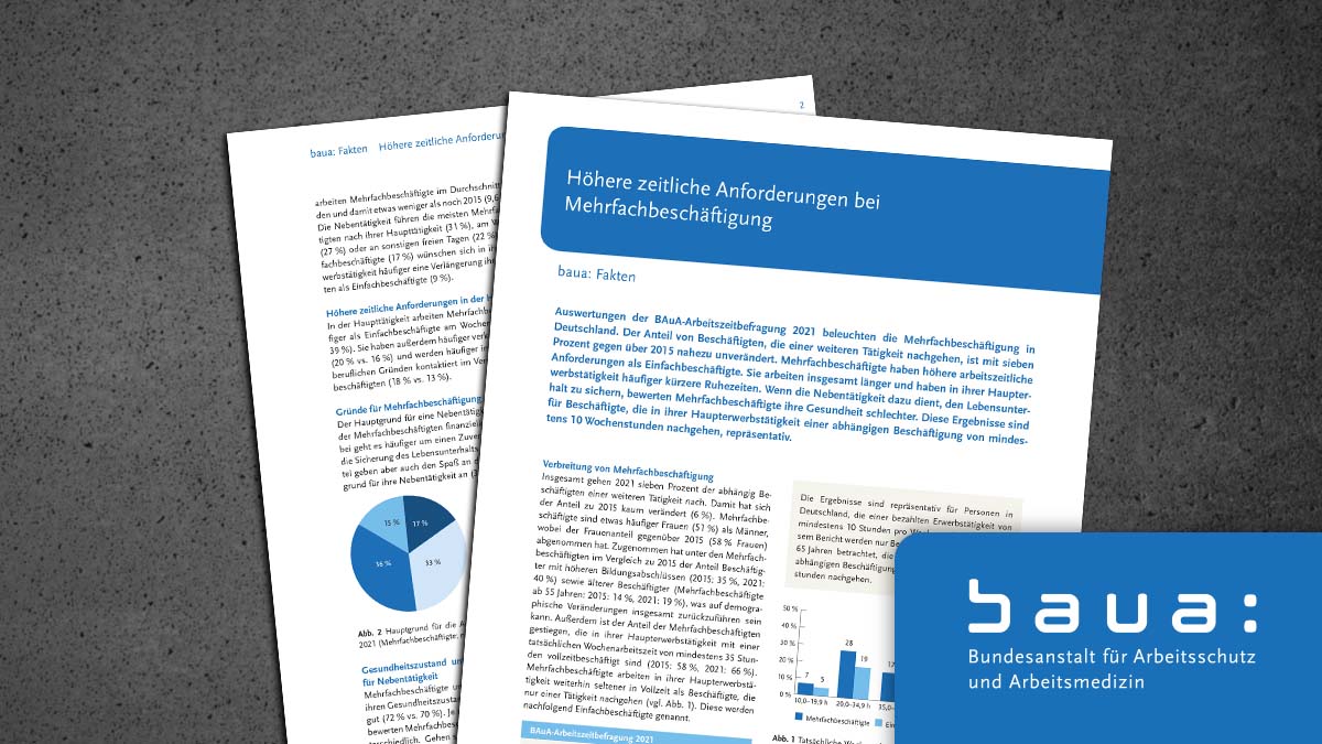 baua_de's tweet photo. Auswertungen der #BAuA-Arbeitszeitbefragung_2021 zeigen, dass 7% der abhängig Beschäftigten neben der Haupttätigkeit einer weiteren Tätigkeit nachgehen (#Mehrfachbeschäftigung). Eine Analyse aus dem Arbeitszeitreport (1/5): https://t.co/VRWSGKYiao