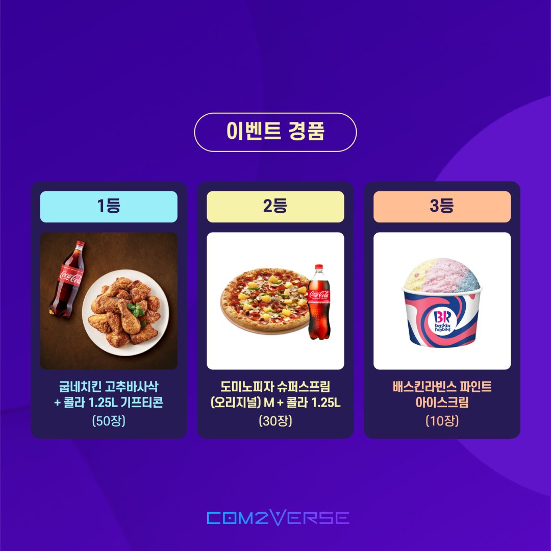 Com2Verse's tweet photo. 모이기만 하면 치킨이 50마리! 😮  

가장 많은 그룹원을 모은 SPAXE에 맛있는 선물을 드려요! 🍗🍕🍦  

SPAXE 멤버가 모일 수록 점점 더 커지는 선물! 
자세한 사항은 링크를 참고하세요! 
🔗 https://t.co/MTfKYqnsNZ

#컴투버스 #스페이스 #메타버스 #Com2verse #SPAXE #Metaverse https://t.co/dTSfOk8Fed
