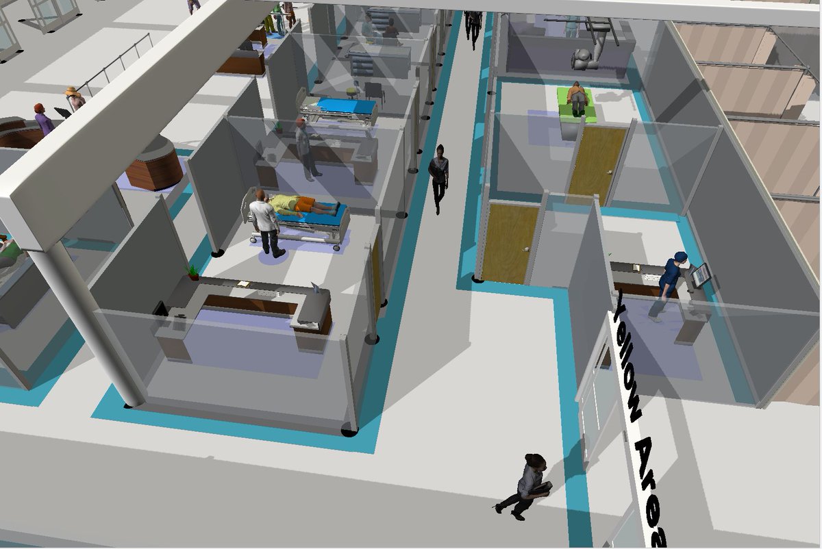 olcsan's tweet photo. Gaziantep Islam Science and Technology University with the Flexsim HC health simulation environment builds a patient-centered virtual environment to analyze the patient flow of hospitals in every aspect and to evaluate how potential changes affect the healthcare system.  #ÖLÇSAN https://t.co/3RR6fq5Dnu
