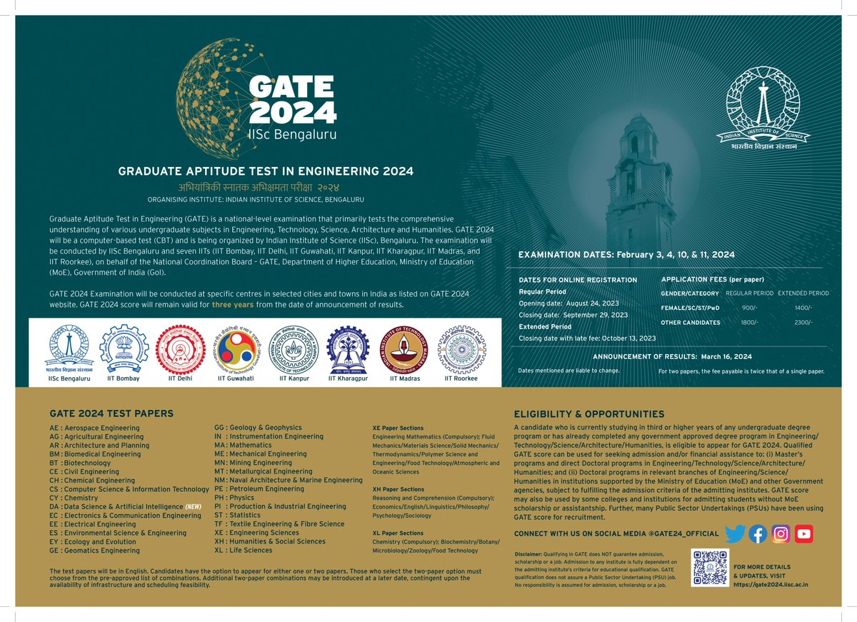 GATE-JAM office, IIT Bombay announces the launch of the Graduate Aptitude Test in Engineering 2024 website gate2024.iisc.ac.in by IISc, Bengaluru. Application portal is expected to open by 24th Aug 2023. All eligible students and other aspirants are encouraged to apply.