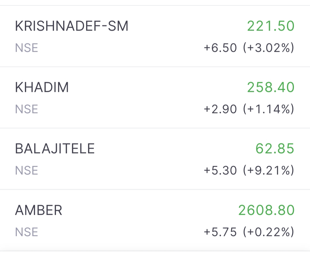 BRavaiya's tweet image. #BALAJITELEFILMS 🔥🔥🔥
#KRISHNADEF  &amp;amp; ALL+++