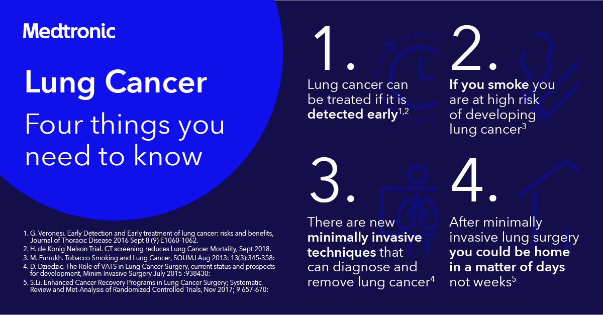 Lung cancer is treatable when diagnosed early. Know what to look out for in your patients. #LungCancer #NeedToScreen
