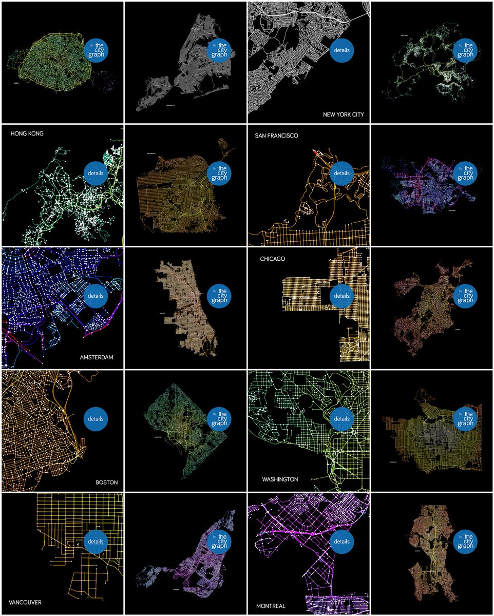 thecitygraph's tweet photo. THE CITY GRAPH ~ CITY MAP PRINTS
Posters &amp; downloads
Home &amp; Office
🔳 https://t.co/lVUxUmE7pw…

#map #city #paris #newyorkcity #london #chicago #vancouvers #hongkong #Manhattan https://t.co/X4aD2PEoNY