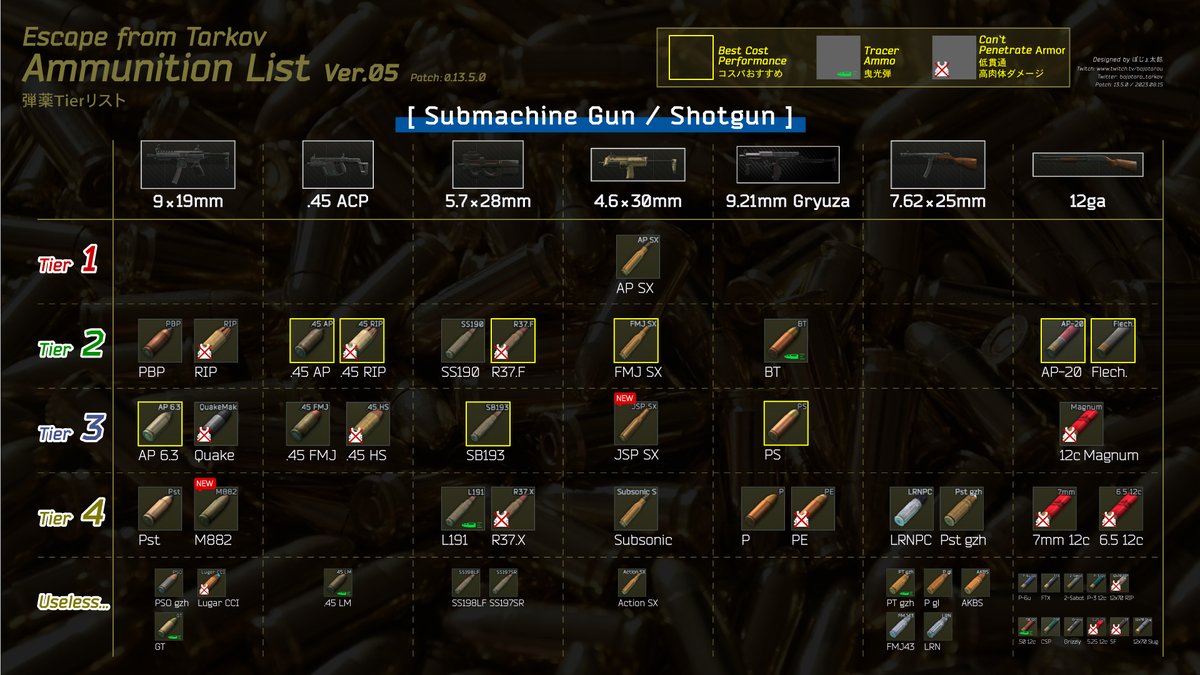 Erik "MrXavito" tweet media