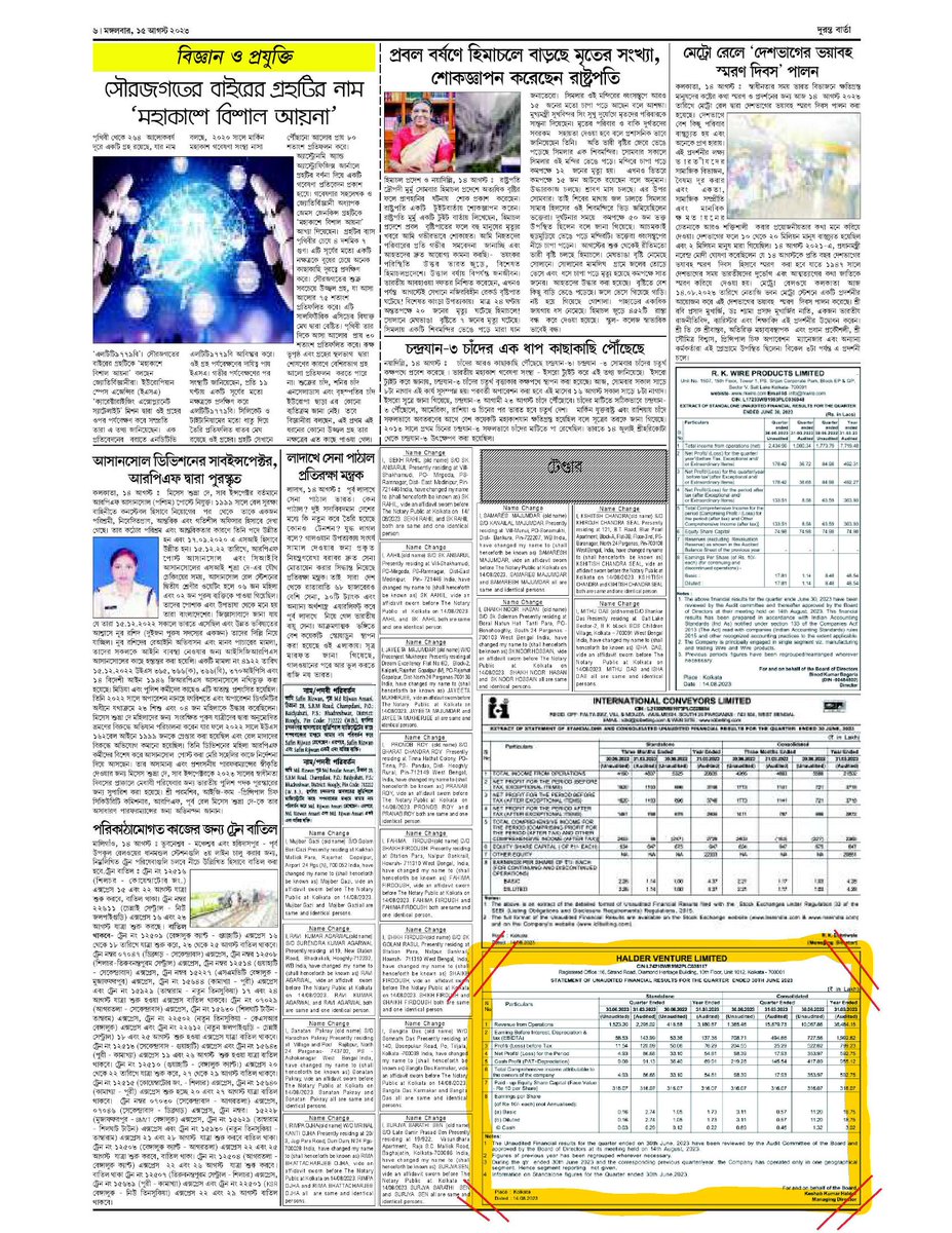VPickr's tweet image. #HALDER #RESULTS 📢 | Halder Venture
4.0% above 200DMA | -40.0% below 52W High | Stock in Consolidation🚧
bseindia.com/xml-data/corpf…