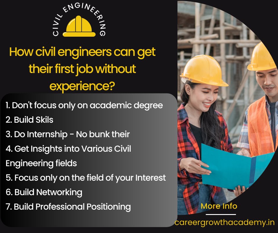 #civilengineering #civiljobs #jobsearch #jobshunting #fresherjobs #jobseekers