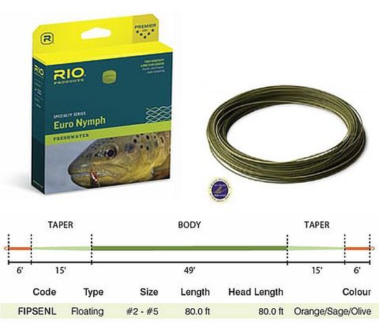 FFTCOUK's tweet photo. #rio_lines #flyfishing #flyline
RIO FIPS EURO NYMPH FLY LINE
Floating #2-#5
Ideal for Czech, Polish, Spanish & French style nymphing HERE >>>https://t.co/ABUX6nUKMc https://t.co/xGvnTbX2ru