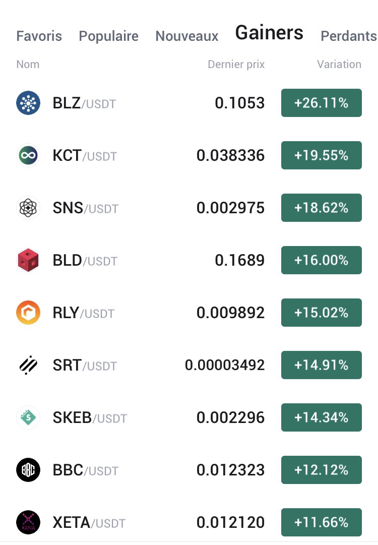 jacobjackattack's tweet photo. @bullbtcclubnft top gainer!! https://t.co/Dmm7TAo9Ev