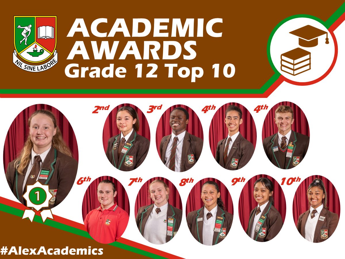 alex_rhs's tweet photo. A hearty congratulations to our academic awards prize winners who received their badges at last week's assembly. Mr Ridgway congratulated the winners on their hard work and perseverance and encouraged us all to use our uniquely human brains to achieve what computers and AI cannot https://t.co/je5RY8lsmE