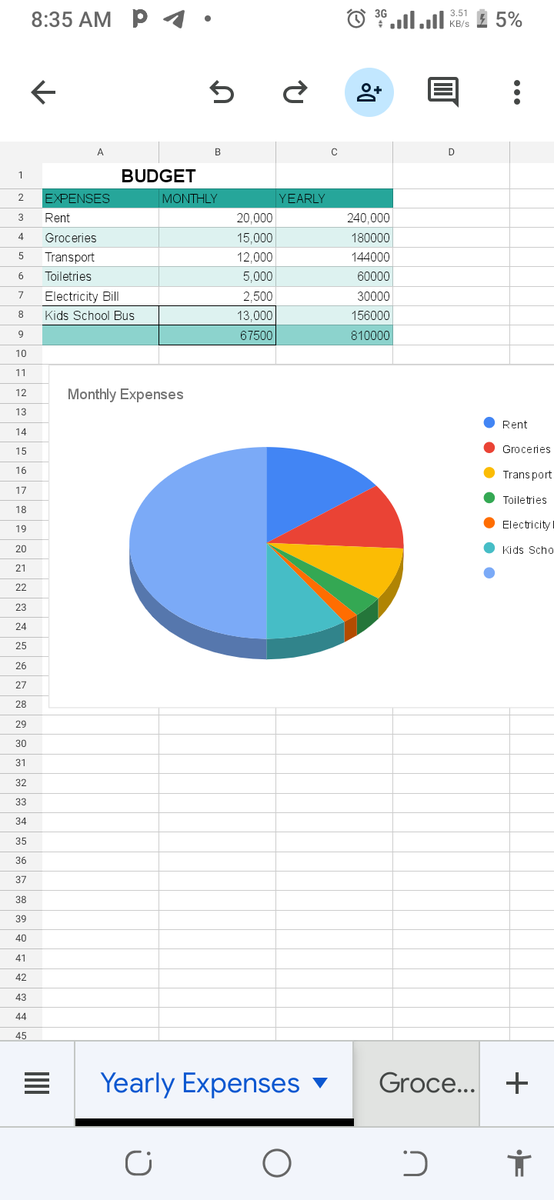 Dee_Michaell's tweet photo. My first gig as a Virtual Assistant...
I made so many mistakes but it was an experience...

Data entry was and still my best part of being a virtual assistant. https://t.co/HFwKFbCmpZ