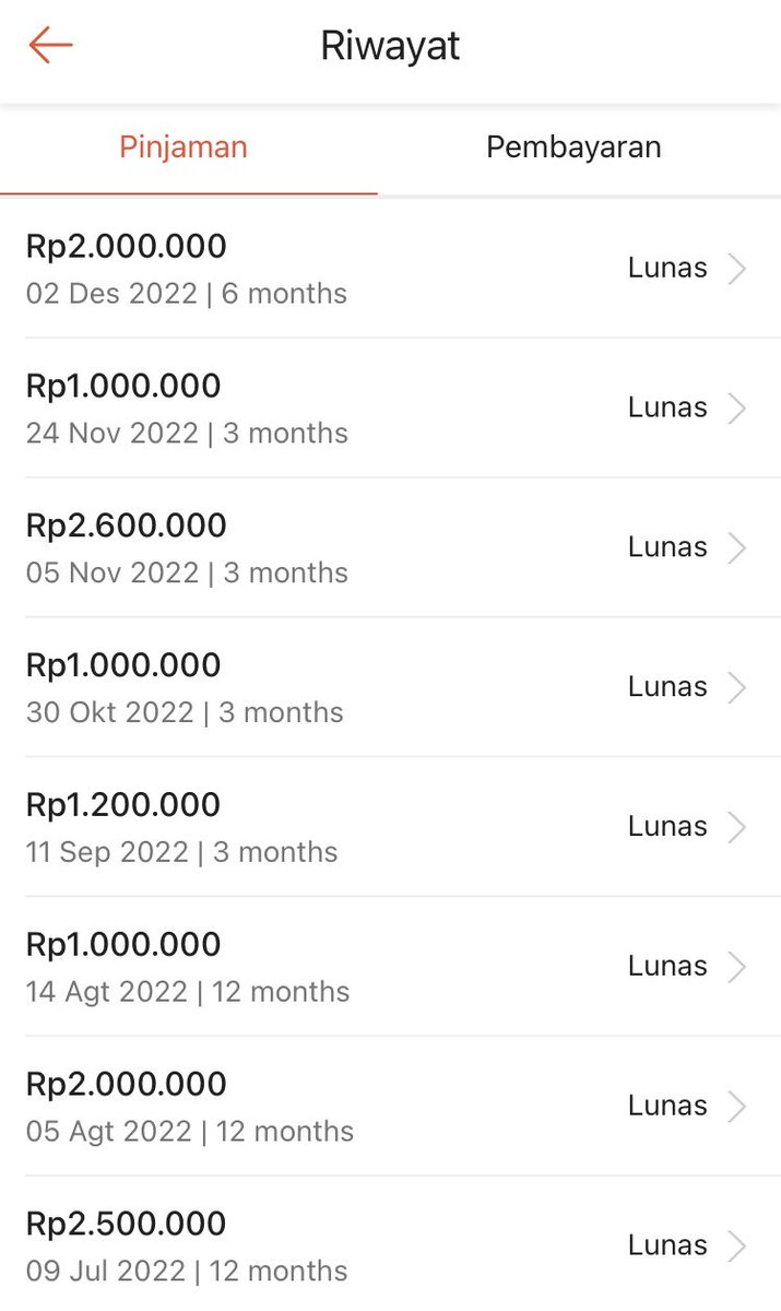 chaostitude's tweet photo. Ini boleh nggak ada backsound “war is over” karna shopee udah selesai 🥲 https://t.co/UZjnCzlzzv