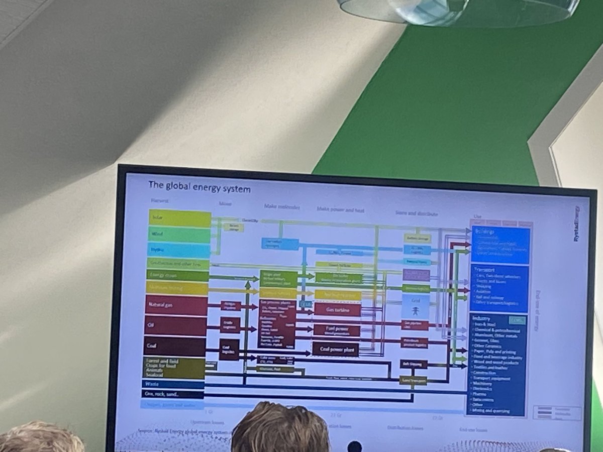 Odd Olaf Schei tweet media