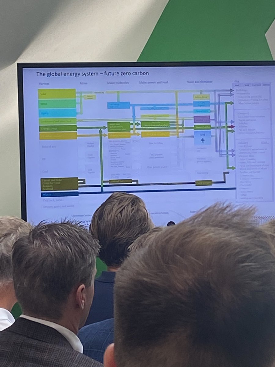 Odd Olaf Schei tweet media