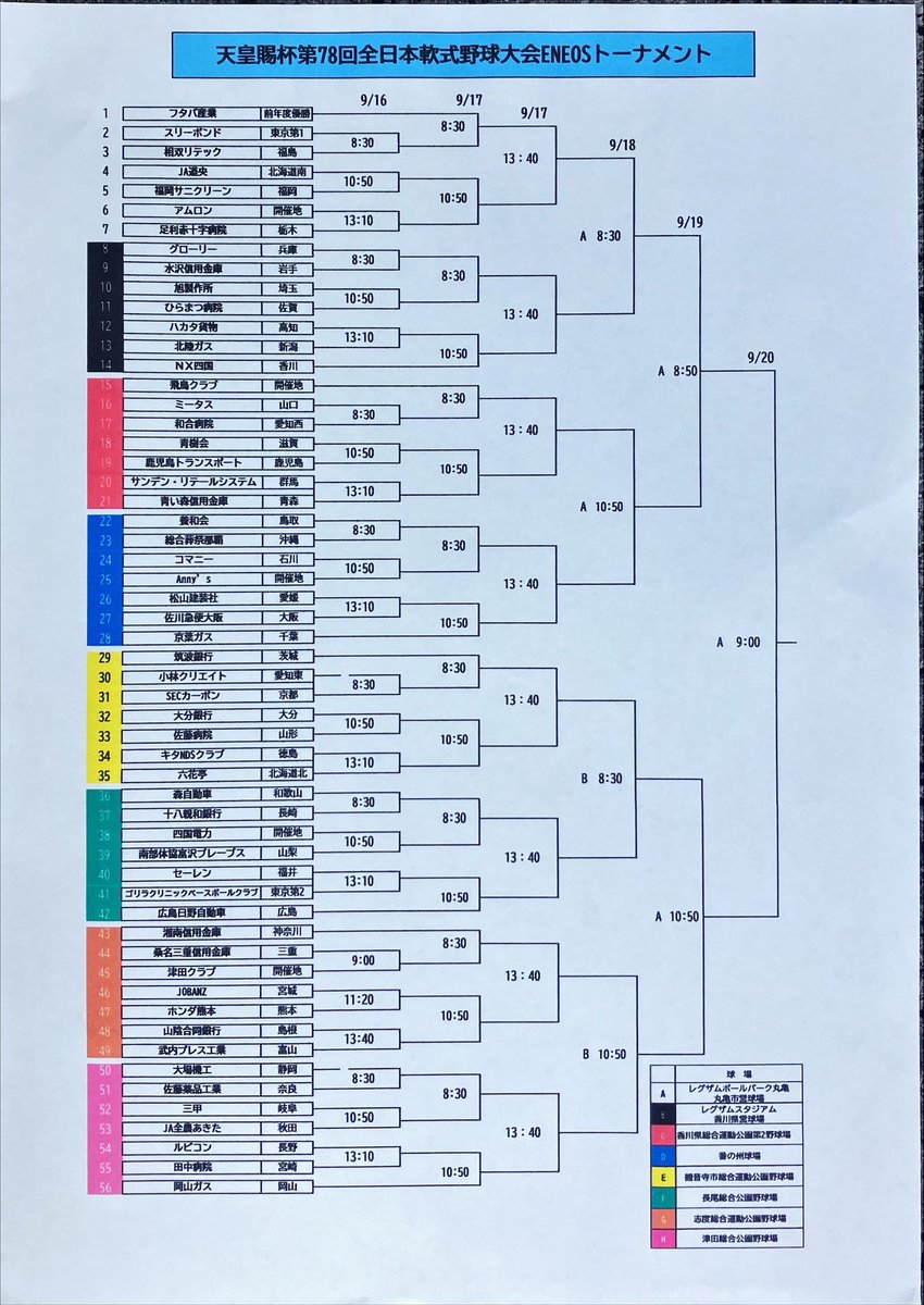 今日、天皇賜杯第78回全日本軟式野球大会ENEOSトーナメントの組み合わせ ※全軟連HPよりは見やすいと思います #社会人軟式野球 #天皇賜杯