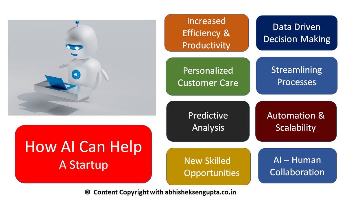 🚀 Embracing the Power of AI for Startups! 🤖✨ 
From skyrocketing efficiency to crafting data-driven strategies, AI is the compass guiding our journey to success. 📊

#AIforStartups #InnovationUnleashed #FutureForward #StartupSuccess #HumanAIHarmony #abhisheksengupta
