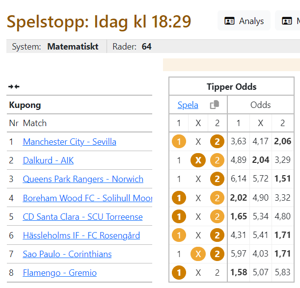 TippaStryktips's tweet photo. Här ett spelförslag på 64 rader till kvällens omgång på #Topptipset baserat på Oddsmixen!
https://t.co/76IZoAsRkD
---
OBS: Spel från Svenska Spel Sport &amp; Casino AB. Åldersgräns 18 år. Stödlinjen 020-81 91 00. https://t.co/uaEZEPSTUL https://t.co/HzFHNvVGGJ