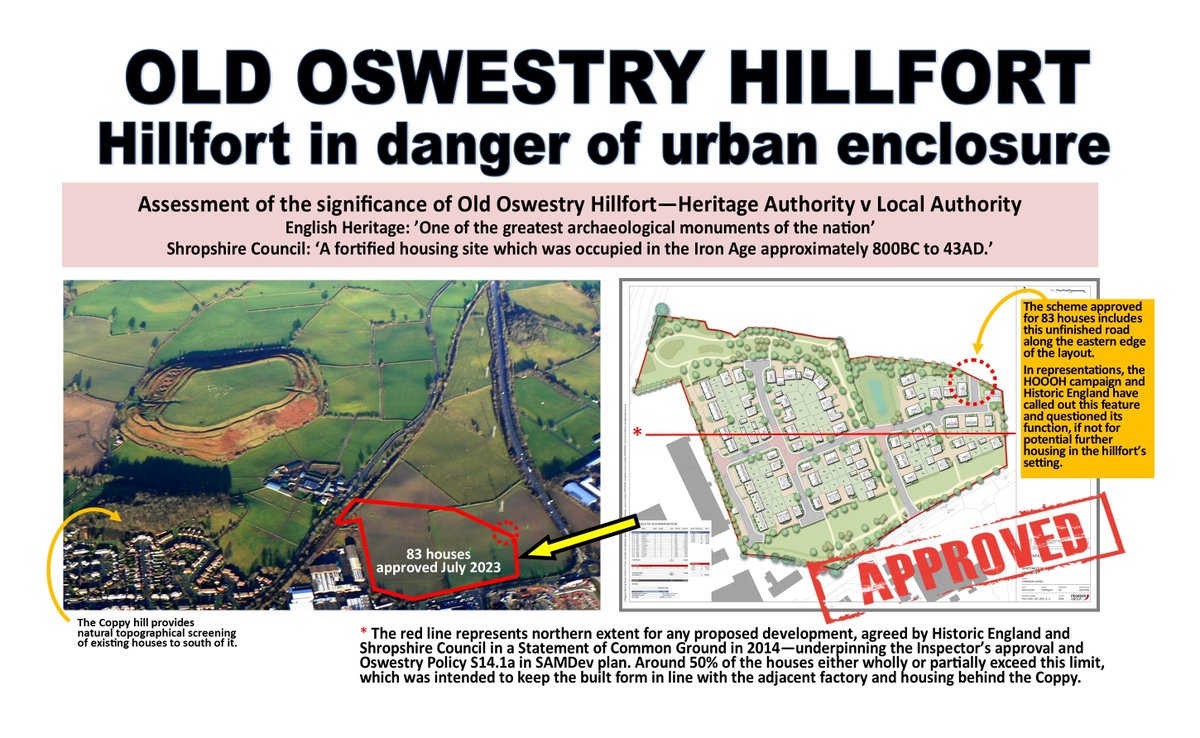 Good to know that visitors appreciate the signboards &amp; Old Oswestry's fascinating story. 
But soon new boards will be going up. Its SE landscape will be littered with 'For Sale' signs and 83 houses after <a href="/ShropCouncil/">Shropshire Council</a> gave green light for widely opposed devlp.
#HillfortsWednesday