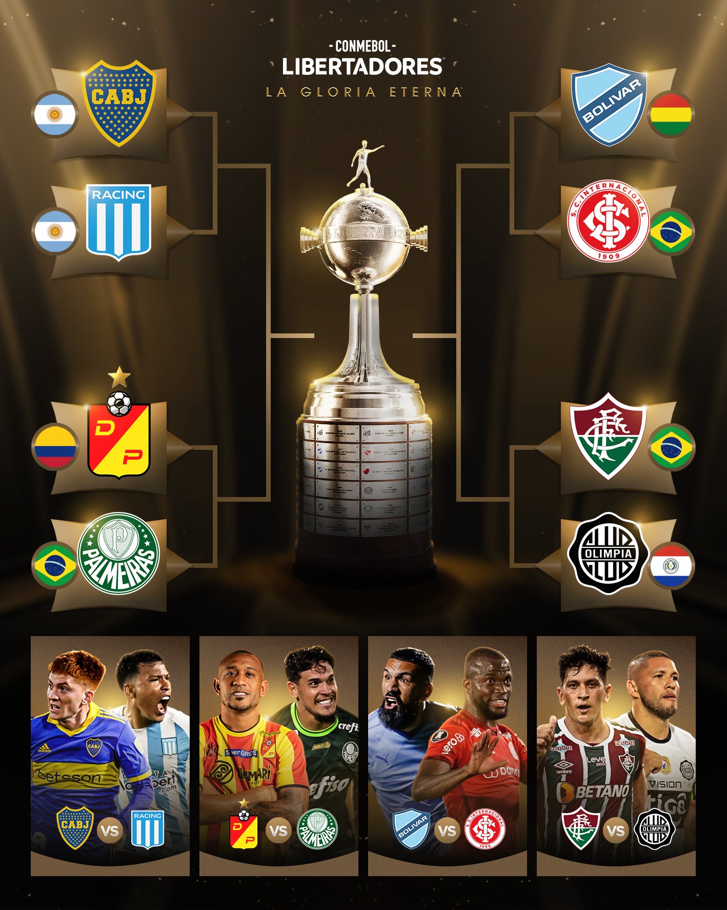 CONMEBOL Libertadores on X: 🌎🏆 As 2⃣6⃣ finais do Mundial de