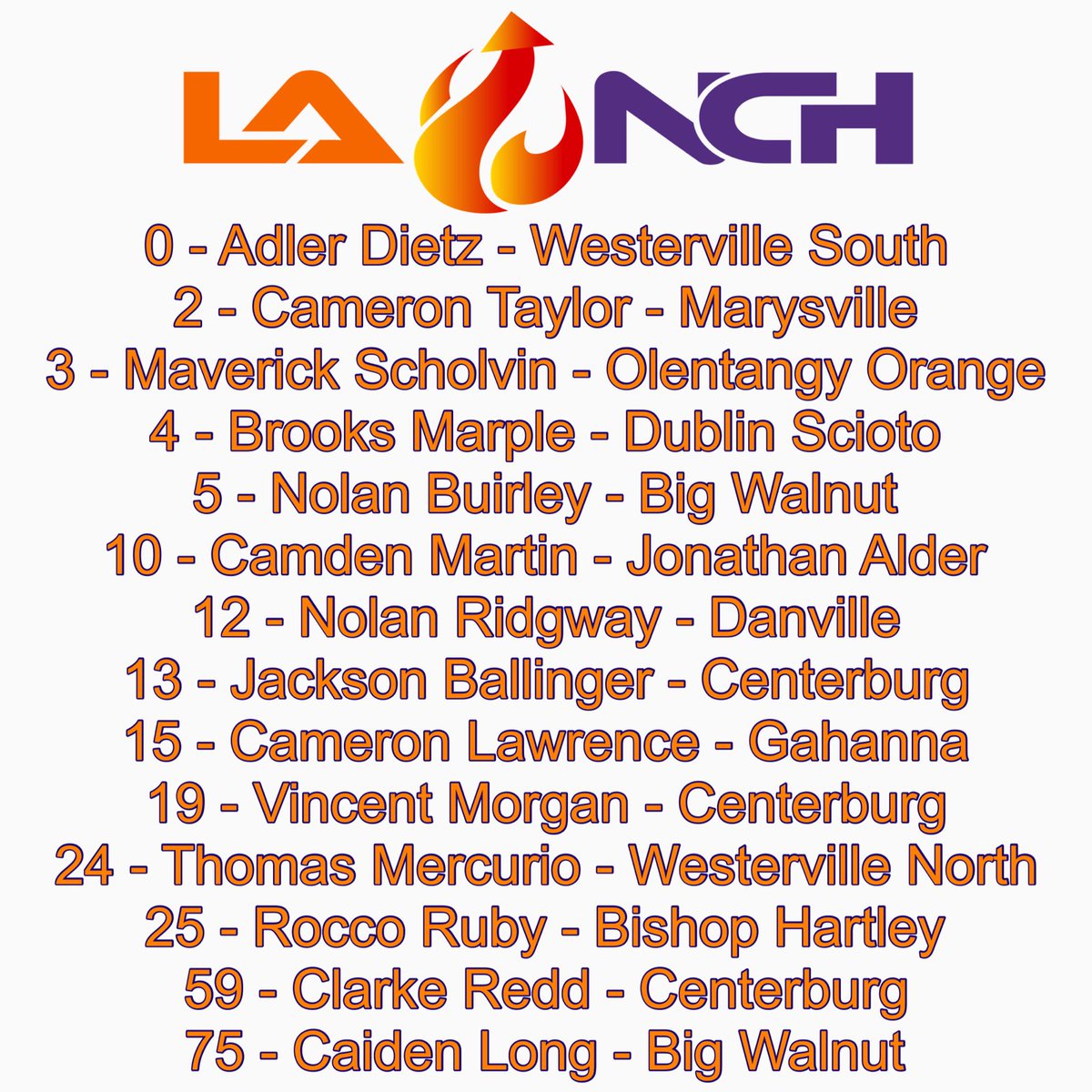 Launch Baseball 2027s tweet media