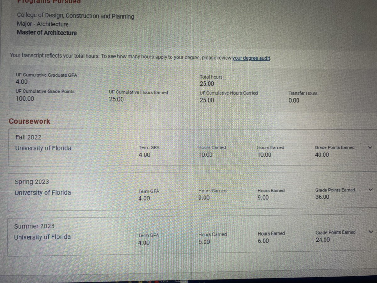 DamLovesHam's tweet image. Summer semester ✅ almost done 🥹🫶🏼✨ #MasterofArchitecture