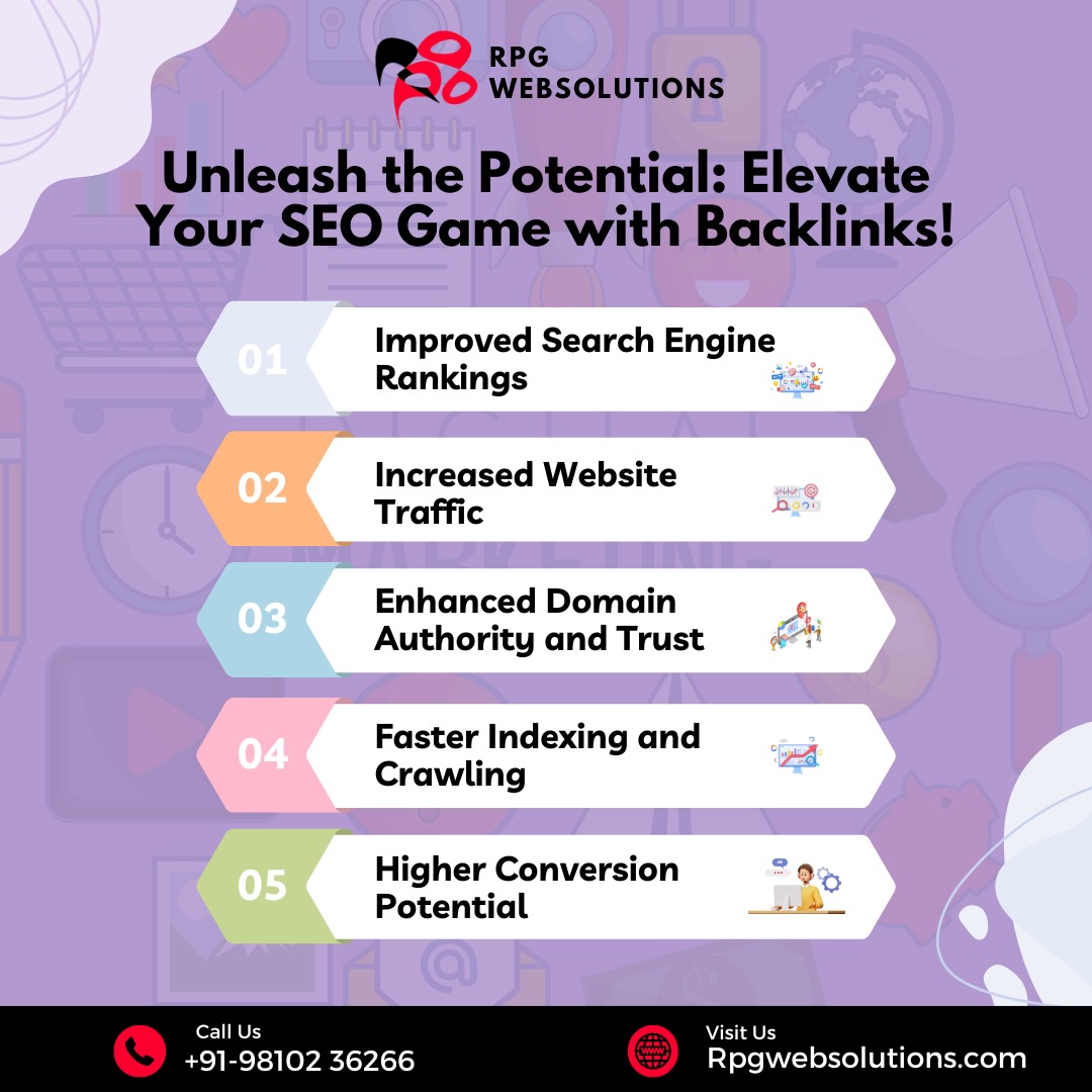 Unleash your website's true potential with the magic of backlinks!
Connect with us at +91 9810236266 or visit Rpgwebsolutions.com
#SEOGameChanger #BacklinkStrategy #SearchEngineRankings #WebsiteTrafficBoost #DomainAuthorityBoost #TrustBuilding #LinkBuilding #rpgwebsolutions