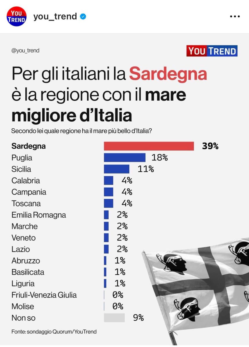 insopportabile tweet media