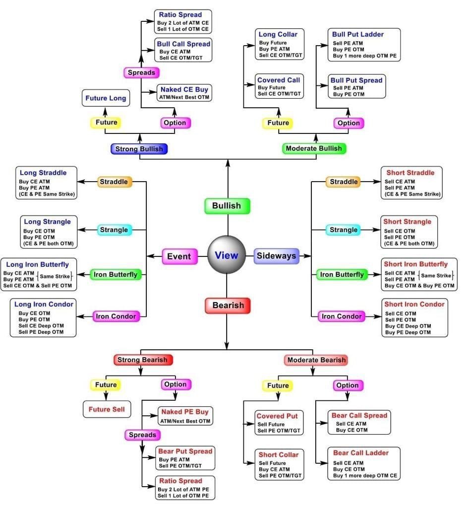 Sunita Meena (@sunita_r55) on Twitter photo 