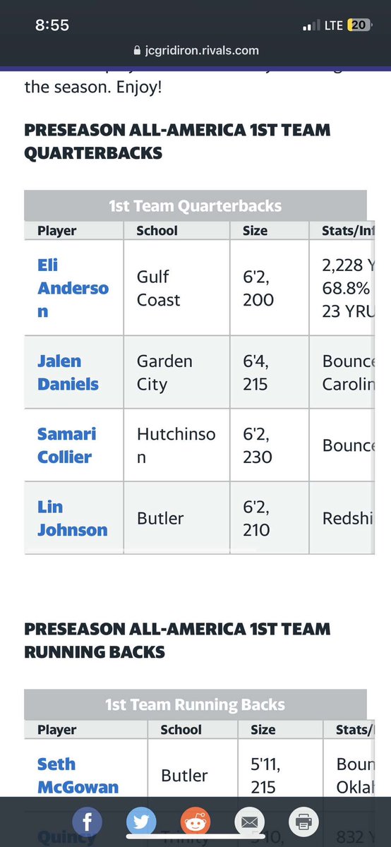 andersoneli14's tweet photo. Blessed to be a Preseason All-American! #InTheBlue https://t.co/EihjE1F5u9