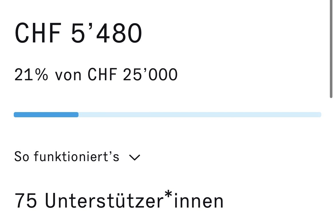 Bereits 75 Menschen haben unser Crowdfunding unterstützt. Das ist grossartig, doch um unser Ziel von 10‘000 CHF bis heute Abend zu erreichen, müssen es noch mehr werden. Hilfst du mit? 😍
wemakeit.com/projects/wahlk…