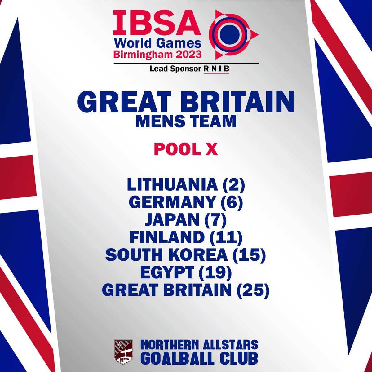 Northern Allstars Goalball tweet media