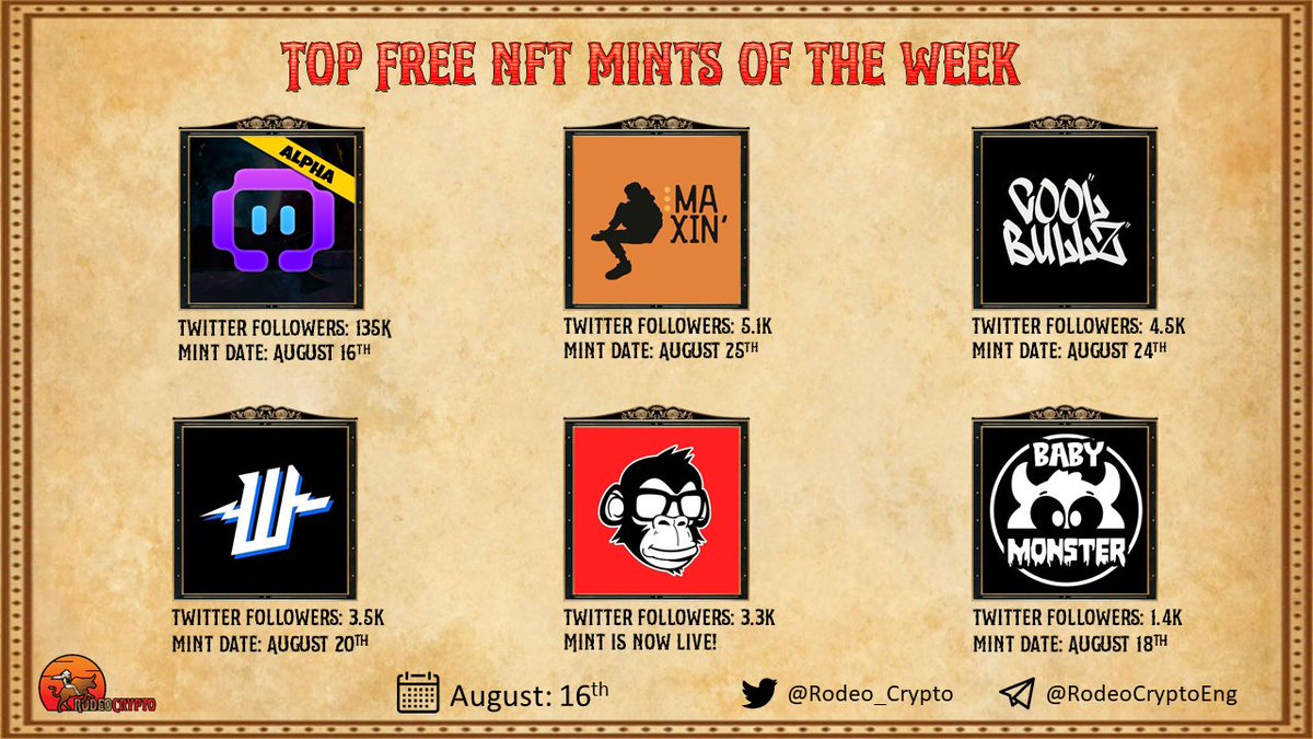 rodeo_crypto's tweet photo. 🆓Top Upcoming #FreeNFTMints

@PlayBYTECITY|Mint date: Aug 16th
@MaxinNFT|Mint date: Aug 25th
@Cool_Bullz|Mint date: Aug 24th
@Whoozyart|Mint date: Aug 20th
@YAC_NFT|Mint is now live!
@BabyMonsterNFT|Mint date: Aug 18th

Learn more⬇️
https://t.co/jP4fs8zWQZ

#BRC20 #Ordinals #NFT https://t.co/cx9TvBWrD1
