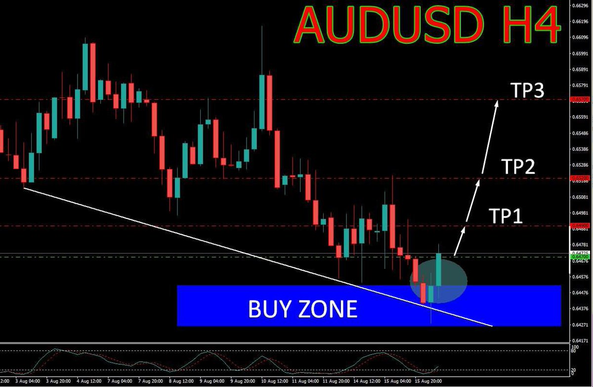 KEEP YOUR INVESTMENT COMING BUDDIES 

SEND YOUR DETAILS:

NAME
EMAIL ADDRESS
COUNTRY OF RESIDENCE
BTC OR USDT WALLET ADDRESS FOR RECEIVING RETURNS

#INVEST AND #EARN  💰 💶💶💶